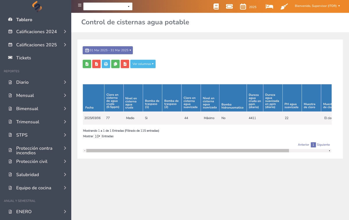 Cumplimiento Normativo