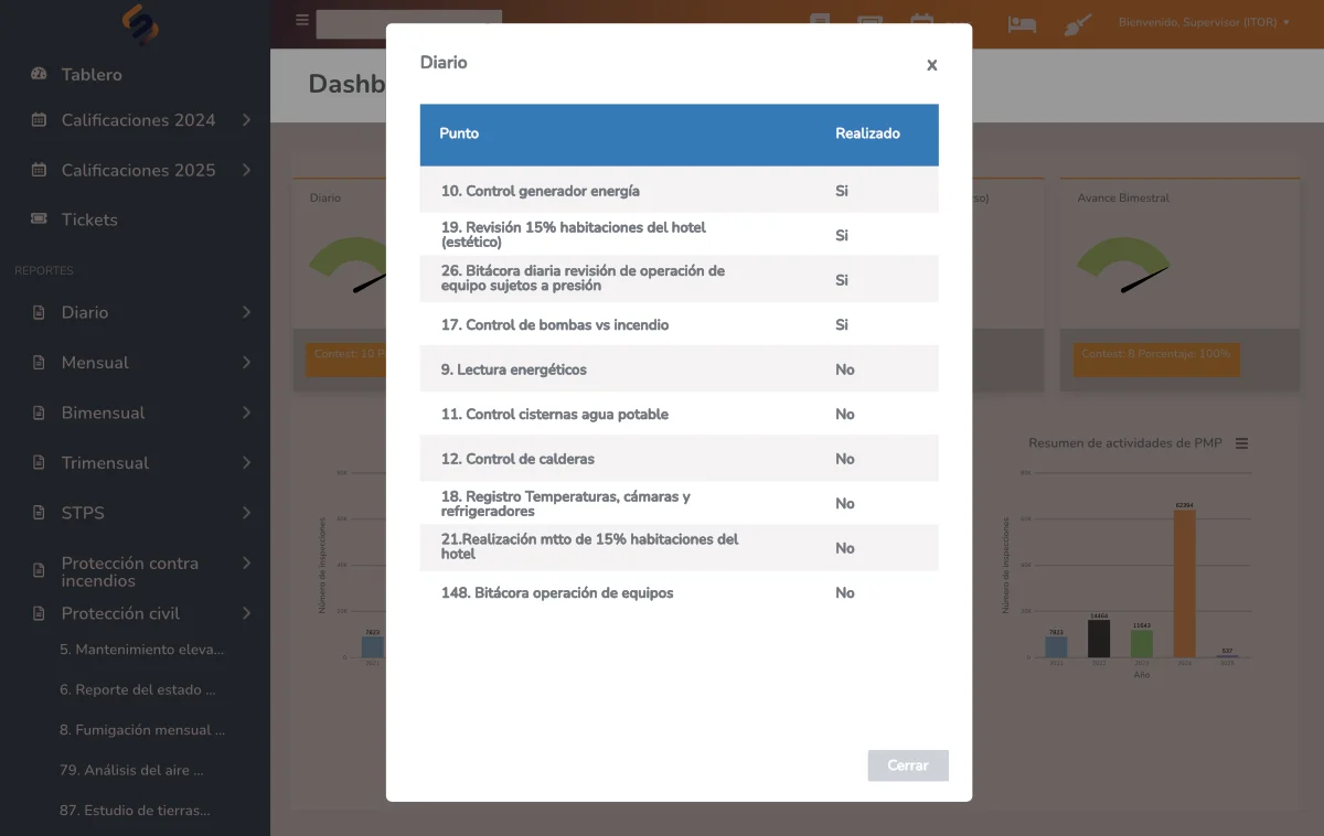 Gestión de Mantenimiento